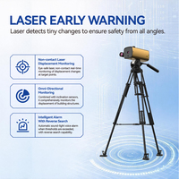 Moniteur de déplacement laser unique, moniteur de mouvement structurel, surveillance des mouvements structurels, moniteur de stabilité des bâtiments