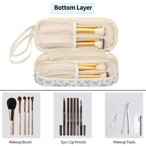 Organizador de maquillaje portátil Relavel de gran capacidad, impermeable, de PVC, PU, a cuadros, suave dureza, bolsa de cosméticos para maquillaje de viaje para <span class=keywords><strong>mujer</strong></span> - Product Image 3