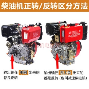 Démarreur manuel Kaimings pour moteur diesel 186F, machine à creuser et à façonner les tranchées, 1800 tr/min - Product Image 3