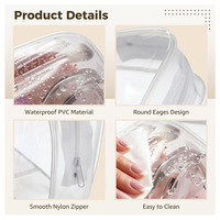 Sac de maquillage en PVC transparent personnalisé avec logo, écologique, petit format, pour sublimation, imperméable, pour femme, idéal pour les voyages ou comme pochette.