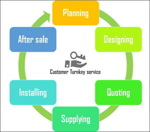 380v 20kw 430l/h D'<span class=keywords><strong>eau</strong></span> Volume <span class=keywords><strong>Air</strong></span> <span class=keywords><strong>à</strong></span> L'<span class=keywords><strong>eau</strong></span> <span class=keywords><strong>Pompe</strong></span> <span class=keywords><strong>À</strong></span> <span class=keywords><strong>Chaleur</strong></span> Inverter <span class=keywords><strong>12</strong></span> <span class=keywords><strong>Kw</strong></span> Piscine Chauffe Instantanée/Sans Réservoir 2 Ans 15 / 55 4.88 - Product Image 4