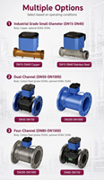 Medidor de Agua Ultrasónico de Acero Inoxidable DN15 DN40, Grado Industrial, Digital, de Pequeño Diámetro, Preciso, de Tiempo de Transmisión, Compacto