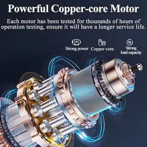 Lavadora de Autos Eléctrica Inalámbrica de Alta Presión, Portátil, con Batería de Litio de Larga Duración y Potente Chorro de Agua - Product Image 3