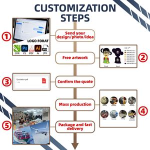 Özel emaye Metal ataşlar imleri ofis ve okul kırtasiye malzemeleri yenilik hediyeler yaka pimleri - Product Image 5