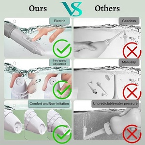 Перезаряжаемый портативный биде - Product Image 6