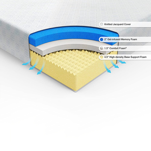 Memory shop <span class=keywords><strong>di</strong></span> lusso qualità del sonno ibrido in lattice doppio pieno ad alto pozzo singolo reale vortice rimbalzato densità gel schiuma materasso - Product Image 3