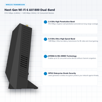 Routeur Wi-Fi 6 E200 5G CPE d'intérieur Unisoc V620 double bande AX1800 avec emplacement pour carte SIM et 4 ports Gigabit pour la maison et le bureau