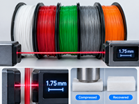 Filamen TPU 95A Fleksibel 1.75mm 1kg Yiqiu3D Filamen Printer 3D Daya Pantul Tinggi untuk Seal dan Peredam Bambu Lab