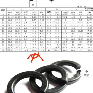 Factory Supply High Quality Black Spring Washer GB93 Spring Washer Anti-loose Spring Washer