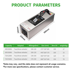 3000w 5000w <b>72v</b> 45Ah 120Ah 150Ah Lithium <b>Battery</b> Motorcycles Motorcycle <b>Battery</b> Pack - Product Image 2