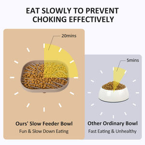 Tazón de alimentación lenta de silicona ecológica al por mayor para perros, ventosas, alfombrilla para lamer con logotipo personalizado, plato de comida portátil duradero y no tóxico para mascotas - Product Image 5