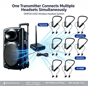 Cuffie Wireless a Collare con Connessione di Rete Multipla per Silent Disco, Square Dance <span class=keywords><strong>e</strong></span> Sport all'Aperto - Vendita Calda Transfrontaliera - Product Image 6