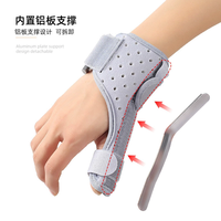 Support de poignet Wrap Support de pouce Spica attelle orthèse stabilisateur orthèse de pouce et stabilisateur de poignet pour la douleur de la tendinite arthritique