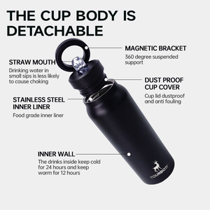 <span class=keywords><strong>2025</strong></span> <span class=keywords><strong>New</strong></span> Ma Thuật Tái Sử Dụng Điện Thoại Chủ Magsafe Nắp Đôi Tường Thép Không Gỉ 18/8 Bpafree Rơm Nắp Phòng Tập Thể Dục Yoga Thể Thao Dưới Nước Chai - Product Image 3