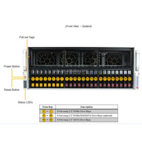 Serveur GPU en rack 4U SYS-421GE-TNRT double PCIe 5.0 pour l'entraînement IA et le rendu 3D