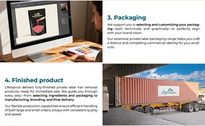 Lifestance 500g Rose Rose parfumée épilation bloc de cire dépilatoire - Product Image 5