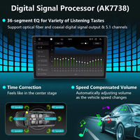 Autoradio Android 7' 9' 10' 12' 13' avec écran, lecteur vidéo, lecteur DVD, radio, 2 Go de RAM, 32 Go de ROM, FM, DSP, autoradio Android