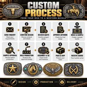 Hebillas de Cinturón de Metal 3D Personalizadas de Latón Estilo Vaquero Occidental con Logotipo de León Antiguo para Motocicleta, Fabricantes OEM de Fábrica, Hebilla de Cinturón Metálica - Product Image 3