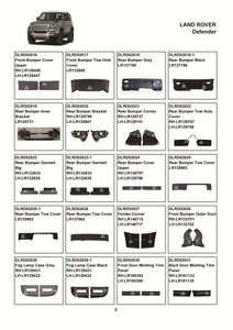 Kit anti-rayures Land Defender 110 2020-2025, ensemble de 9 pièces, protège facilement les zones du véhicule qui sont faciles à rayures - Product Image 6