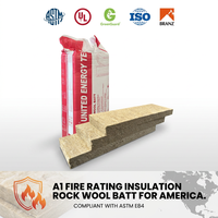 Isolation thermique en laine de roche NA ASTM C665 R24, épaisseur 3 pouces, pour systèmes de murs à ossature métallique