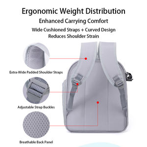 กระเป๋าเป้ใสสำหรับแมวแบบมีช่องระบายอากาศ สายสะพายไหล่ปรับได้ คุณภาพหรูหรา ขายส่ง อุปกรณ์สำหรับสัตว์เลี้ยง กระเป๋าเดินทางสำหรับสัตว์เลี้ยง - Product Image 5