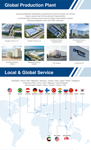 Jiecang jch35a6 Giường Y Tế tay điều khiển Bộ điều khiển động cơ cho thoải mái và thuận tiện - Product Image 4