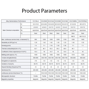 Fil de résistance en alliage Fe Cr Al de haute qualité 0Cr25Al5 1mm <span class=keywords><strong>KA1</strong></span> - Product Image 2