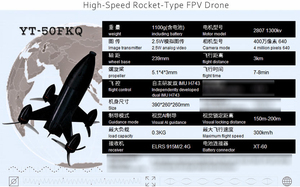 โดรนยกของหนักความเร็วสูง 350 กม./ชม. รุ่น Rocket Crossing Machine โดรนแข่ง FPV ขนาดเล็ก ทนลมแรงต่ำ พร้อมระบบ AI ครบวงจร - Product Image 3