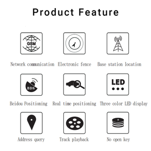 Aplicación de protección antirrobo <span class=keywords><strong>del</strong></span> mercado de Taiwán Kia <span class=keywords><strong>Rio</strong></span> con seguimiento GPS en tiempo real Vehículo Camión Monitoreo global Garantía de 1 año - Product Image 2