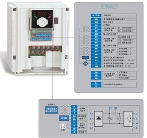 Variador de Frecuencia Coreano VFD AC Drive SV008IG5A-4 SV015IG5A-4 SV022IG5A-4 SV037IG5A-4 SV040IG5A-4 SV055IG5A-4 CE/UL/IEC SV015IG5A-4 - Product Image 2