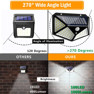 Hochwertige 100 LED Solar-Wandleuchte mit 3 Modi, PIR-Bewegungssensor, IP65 Wasserdicht, Gartenbeleuchtung, PC ROHS-Zertifiziert - Product Image 4