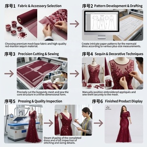 <span class=keywords><strong>Vestidos</strong></span> <span class=keywords><strong>de</strong></span> Noche Formales <span class=keywords><strong>de</strong></span> Lujo Azul Marino Tallas Grandes <span class=keywords><strong>para</strong></span> Mujer D&M, <span class=keywords><strong>Vestidos</strong></span> <span class=keywords><strong>de</strong></span> Fiesta <span class=keywords><strong>de</strong></span> <span class=keywords><strong>Boda</strong></span> con Cuello Redondo y Corte en A, Vestido <span class=keywords><strong>de</strong></span> Gala <span class=keywords><strong>de</strong></span> Alta Gama OEM - Product Image 3