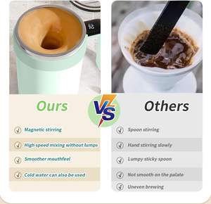 Machine à mousse de lait professionnelle automatique 4-en-1 à vapeur, avec contrôle de la température, pour café et lait, modèle Commercial Magnetic Gold - Product Image 3