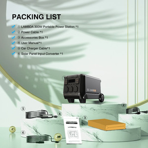 Máy phát điện năng lượng mặt trời Senci 2400W 3000W <span class=keywords><strong>5000W</strong></span> Trạm điện di động Nhà Cắm Trại Ngoài Trời Sạc xe hơi - Product Image 5