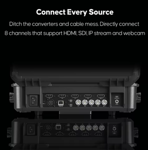Osee GoStream Duet 8 ISO Kit, Grabador y Reproductor Profesional Todo en Uno para Transmisión en Vivo, Conmutador de Video Multicámara 4 HD/SDI, Aluminio, 14 Pulgadas - Product Image 4