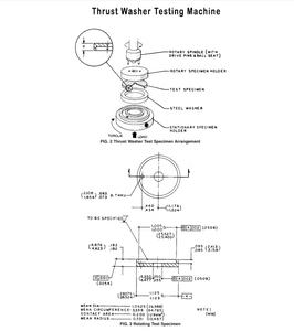 Verticale Universele Slijtage Testmachine Olie Smericiteit Test Universele Slijtvastheid <span class=keywords><strong>Tester</strong></span> - Product Image 4