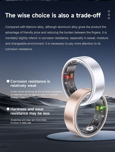 Lecemo En Yeni İnovatif Elektronik Akıllı Yüzük Akıllı Parmak Yüzükleri Sağlık İzleyici Erkekler ve Kadınlar için Sağlık Monitörü Uygulaması ile - Product Image 4