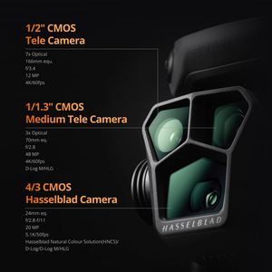 2025 NEW DJYX Mavic 3 Pro Fly More Combo (RC Pro) - Product Image 4