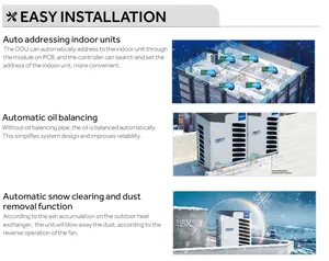 Inversor tipo <span class=keywords><strong>Split</strong></span> R410a <span class=keywords><strong>mini</strong></span> vrf de aire acondicionado - Product Image 6