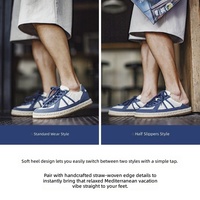 Chaussures décontractées pour hommes Maden – Baskets minimalistes respirantes en toile, style preppy rétro, coupe ajustée, tendance automne 2026