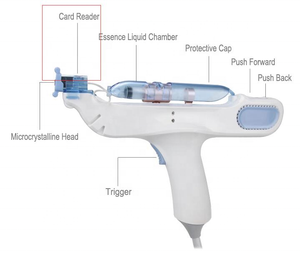 Nouvelle technologie Meso Gun Injector pour le lifting du visage et le rajeunissement de la peau, pistolet de mésothérapie sans aiguille - Product Image 4