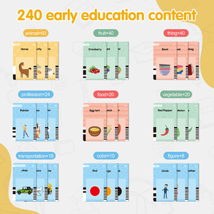 Giocattolo Educativo con Carte Parlanti a Forma di Razzo, Carte Flash Cognitive per l'Apprendimento dell'Inglese e degli Animali per Bambini - Product Image 3