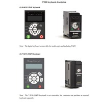Variateur de fréquence (VFD) ZONCN Série T9000 380V 110kW à couple constant, 132kW à couple variable, contrôle vectoriel, unité de freinage intégrée pour applications lourdes