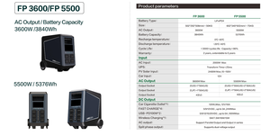 เครื่องกำเนิดไฟฟ้า Senci Power Station 300w 600w 800w 1000w 1200w 1500w 2000w สำหรับการเดินทางไกลและใช้ในบ้าน 2400,2000 Power Station P - Product Image 4