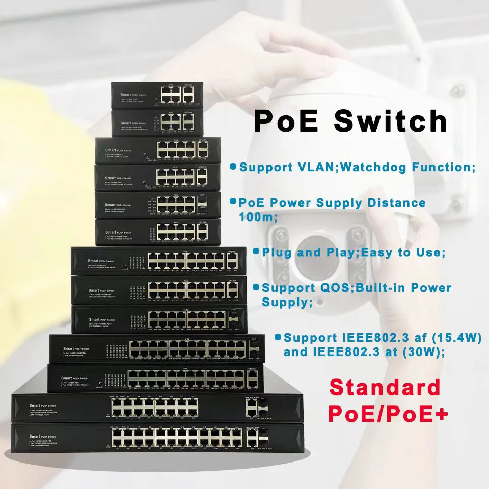 Oem 4/8/16 /24 cổng Gigabit PoE chuyển đổi với 2 cổng uplink 10/100/1000Mbps Ethernet chuyển đổi