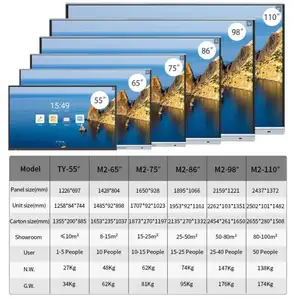 55 pouces chine éducatif électronique carte intelligente écran tactile interactif tableau blanc prix tableau blanc électronique