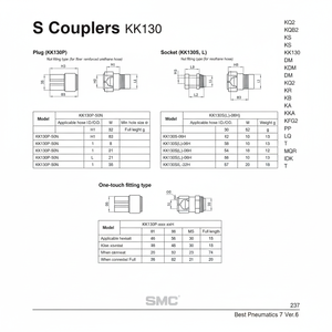ข้อต่อ KK130S-07H SMC pneumatics ชิ้นส่วนนิวเมติก - Product Image 1