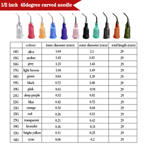 Groothandel 14G 16G 18G 22G 24G 25G 26G 28G 30G 32G Industrieel Plastic Luer Lock Canule Piercing Injectiepunten Doseernaalden - Product Image 6