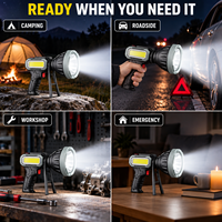 Lampe de travail LED Bright Bird 400lm 6000K lumière du jour rechargeable par USB batterie Li-ion 18650 IP44 extérieur jardin hôtel