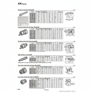 SMC Pneumatics <b>KNS</b>-08-075-4 Blowing Nozzle Pneumatic Parts - Product Image 1